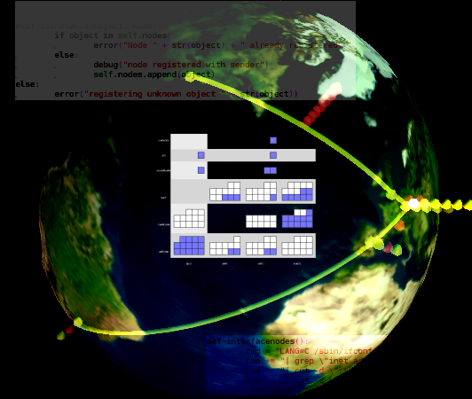 FARnodes 1.0 Teaser